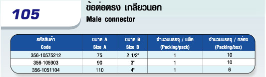 105 ข้อต่อตรง เกลียวนอก